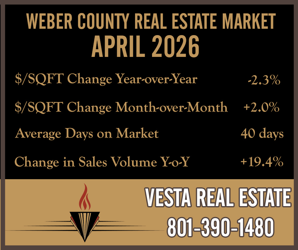 MARKET STATS: April 2026